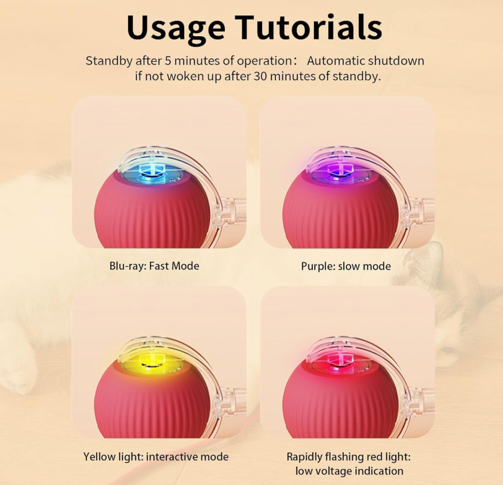 Smart Interactive Pet Toy Ball